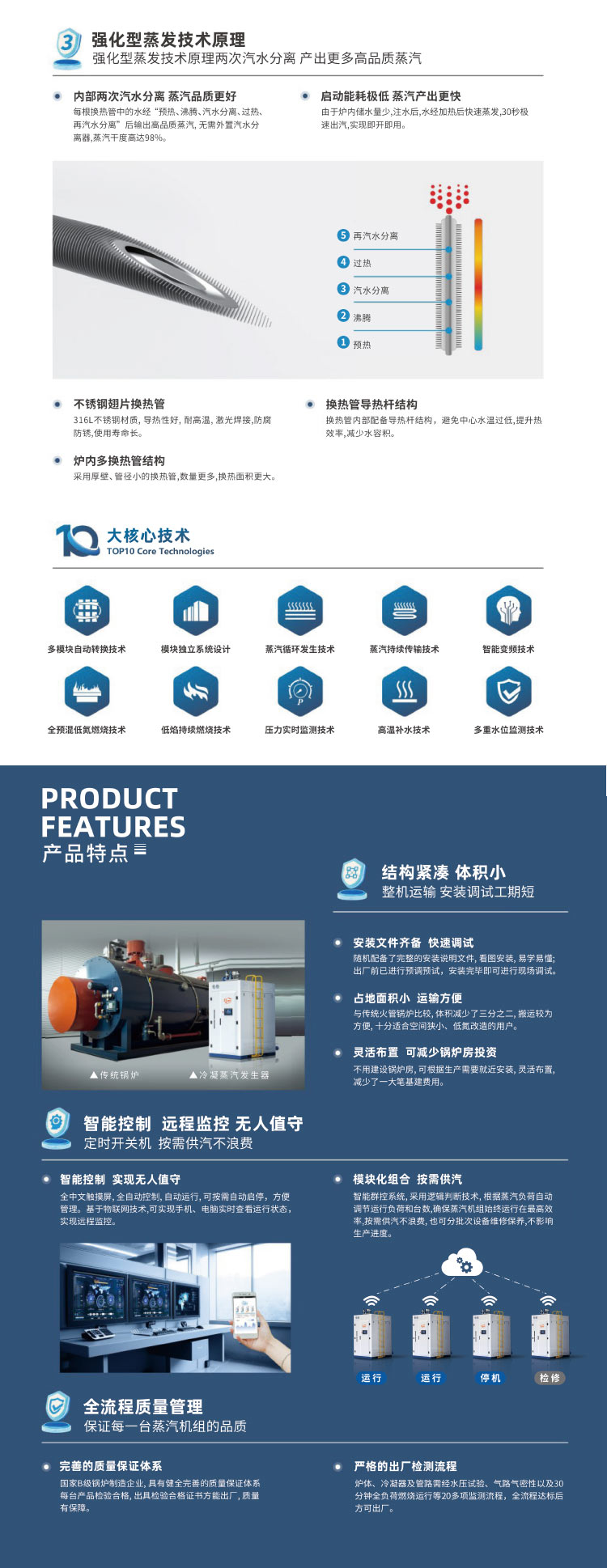 蒸汽發(fā)生器3.jpg